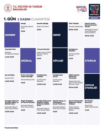 Antalya Kültür Yolu Festivali